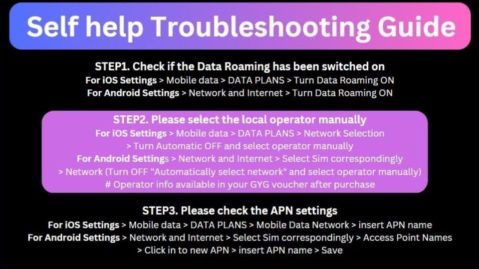 New Zealand Esim - Frequently Asked Questions