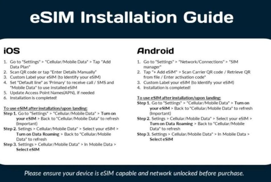 New Zealand Esim - Important Information