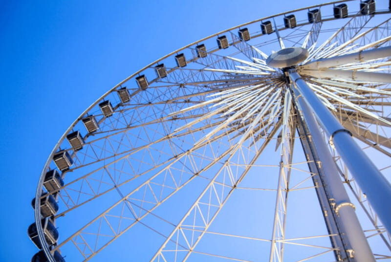 Niagara Adventure Theater & SkyWheel Combo - Final Thoughts