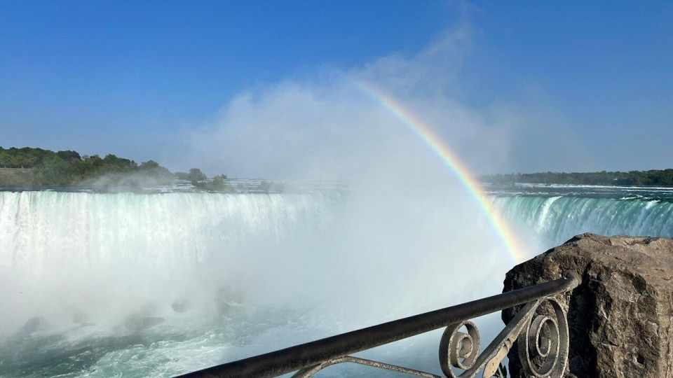 Niagara: Behind Falls Tour With Boat & Skylon Tower - Exclusive Discounts and Coupon Pack