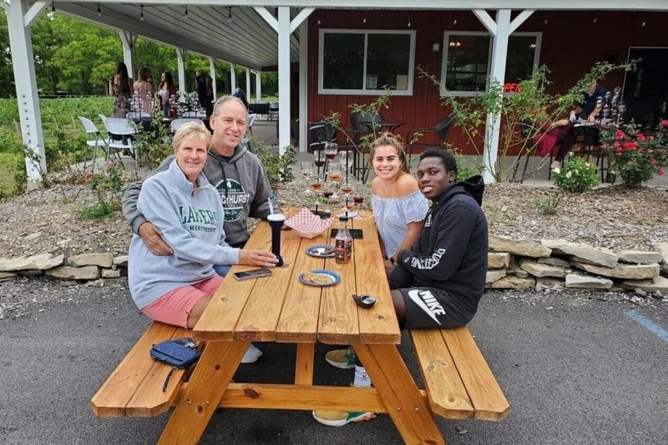 Niagara Falls: All-Inclusive Small-Group Boutique Wine Tour - Highlights