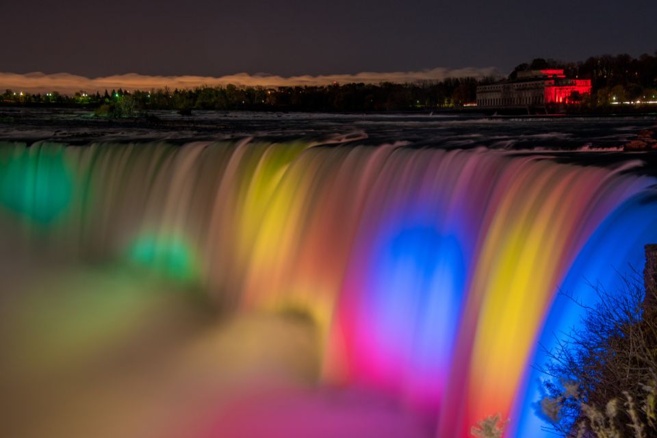 Niagara Falls American Side Self-Guided Walking Tour - Detailed Tour Itinerary