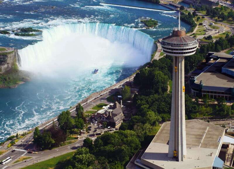 Niagara Falls: Boat, Journey Behind the Falls, & Tower Tour - A Deep Dive into the Niagara Falls Experience