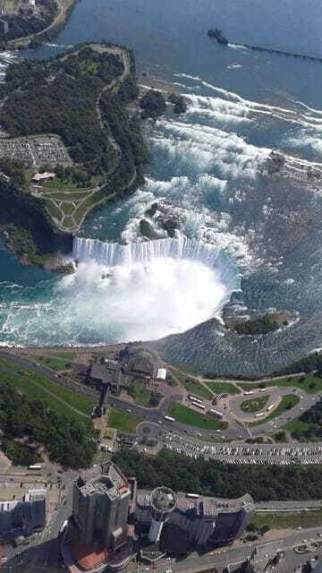 Niagara Falls, Ontario: Day tour starting in Toronto - The Sum Up