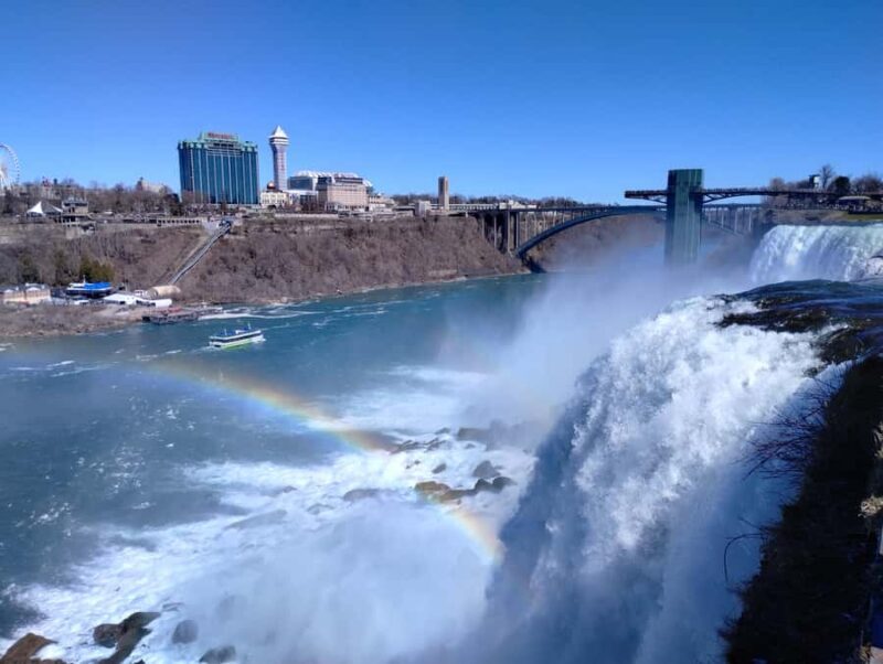Niagara Falls: Private Guided Tour with Trolley Ride - The Itinerary and Experience in Detail