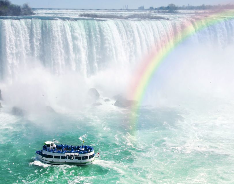 Niagara Usa: Walking Tour W/ Maid of the Mist & Trolley Ride - Key Points