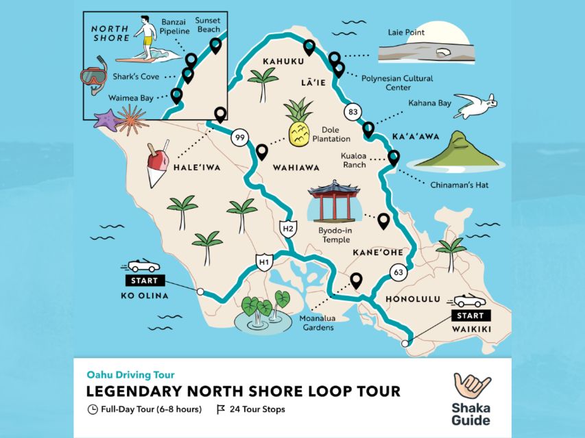 Oahu Bundle: 6 In-App Driving and Walking Audio Tours - Key Points