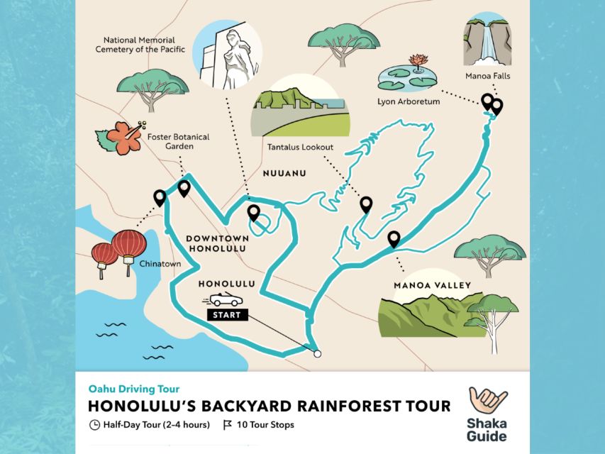 Oahu Bundle: 6 In-App Driving and Walking Audio Tours - Included in the Tour