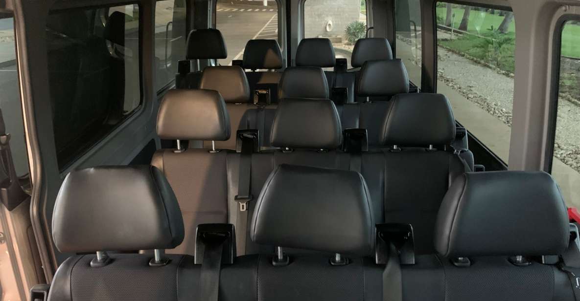 Oahu: Waikiki Shared Airport Shuttle - Transfer Duration