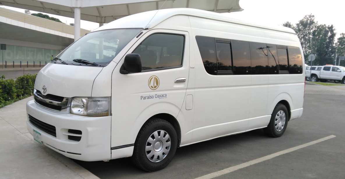 Oaxaca De Juarez: Roundtrip Private/Shared Airport Transfer - Key Points