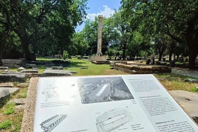 Olympia Tour & Archeological Museum - All Included - Frequently Asked Questions