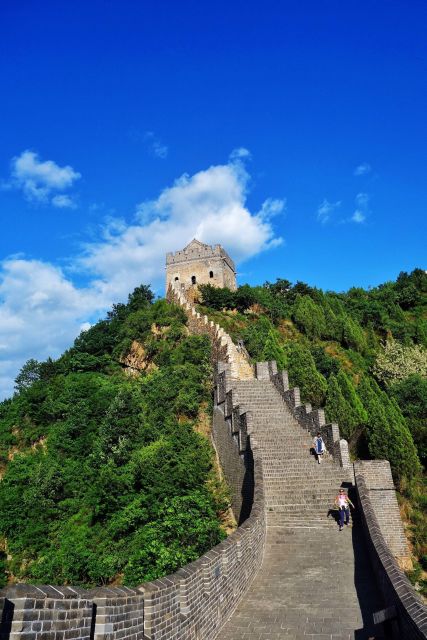 One Day Huangyaguan Great Wall Tour From Tianjin Hotel/Port - Huangyaguan Great Wall