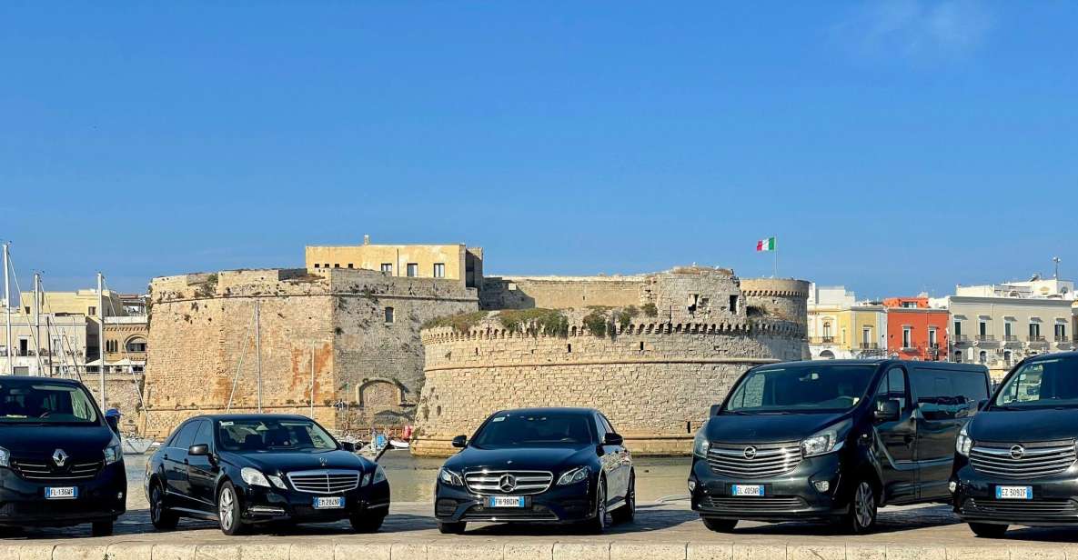 One Day Trip to Ostuni and Alberobello - Key Points