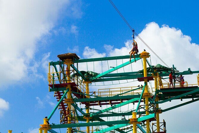 One Day Value Pass - The Sum Up