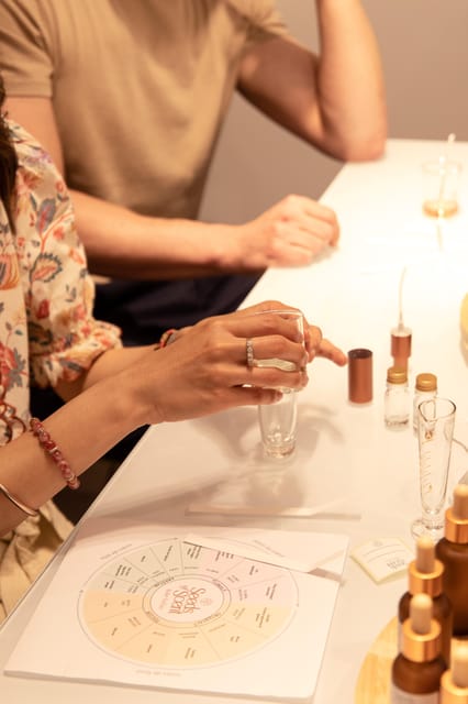 Paris 4 : Fragrance Creation Workshops - Vegan Perfumes - Personalized Fragrance Creation