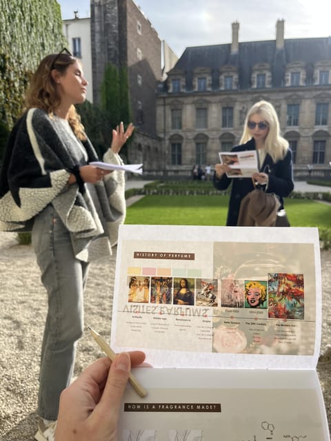 Paris: Marais District Perfume Private Walking Tour - Exploring the Art of Fragrance