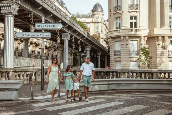 Paris Photographer 1h Near the Eiffel Tower or in Paris - What to Expect During the Session