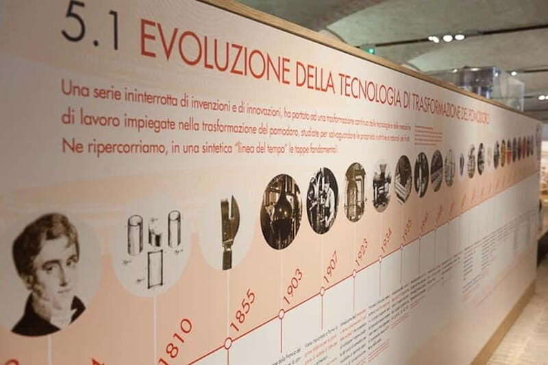 Parma: Tomato Museum Ticket with Optional Tasting - Key Points