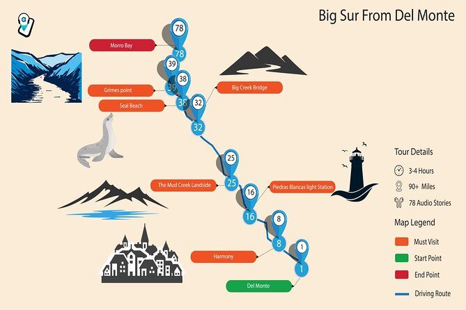 PCH: Big Sur Self-Guided Audio Tour from Monterey & Morro Bay - FAQs  