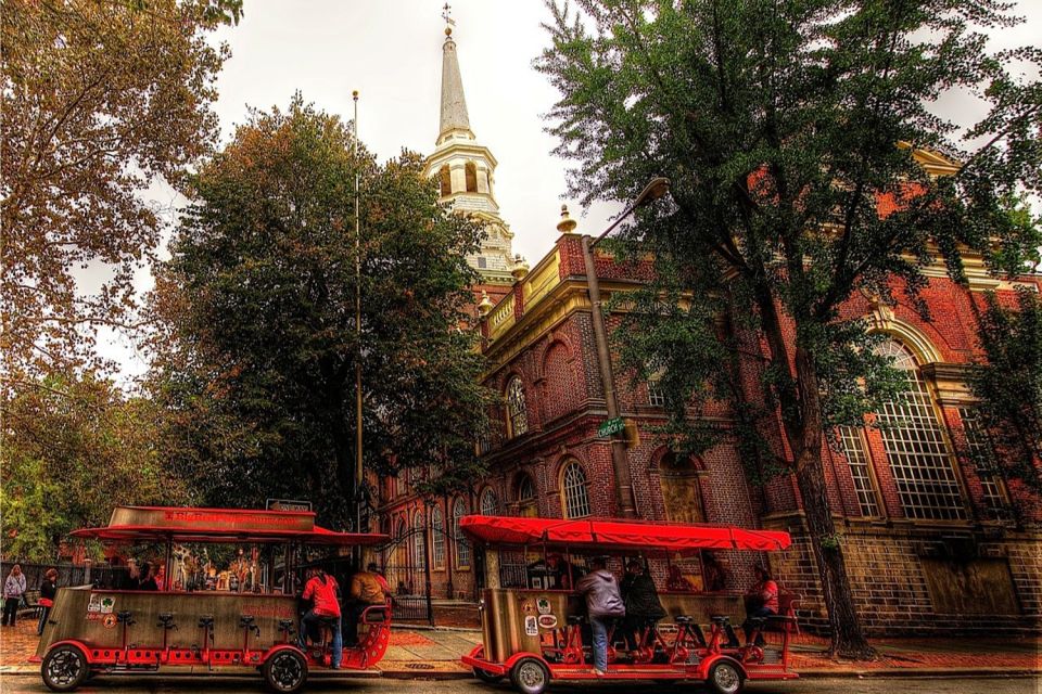 Philadelphia: Sightseeing Flex Pass - Recap