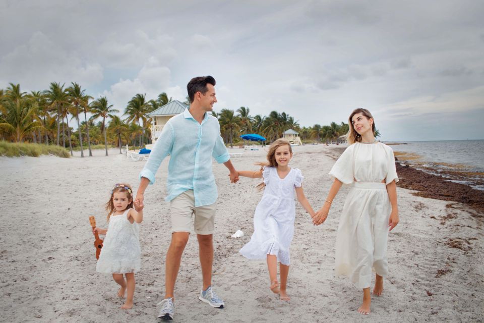 Photo Tour of the Most Popular Places in Miami Beach - Itinerary