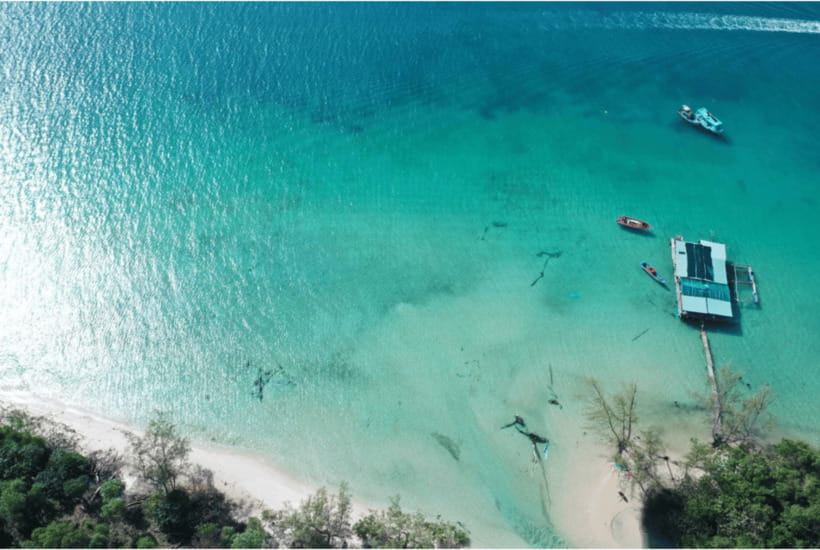Phu Quoc: Exploring the South by Private Car and Guide - Key Points