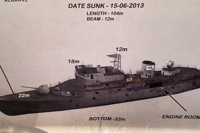 Portimão: Wreck Diving in the Ocean Revival Park - Who Should Consider This Tour?