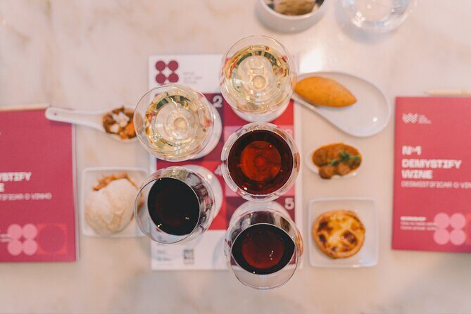Porto: Explore Wine & Flavour - Workshops at WOW Wine School - Key Points