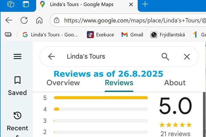 Prague Beer & History Walking Tour (includes 3 beer) - Authenticity and Authentic Experiences