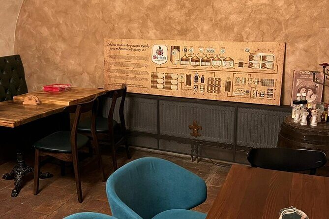 Prague Beer & History Walking Tour (includes 3 beer) - Final Thoughts