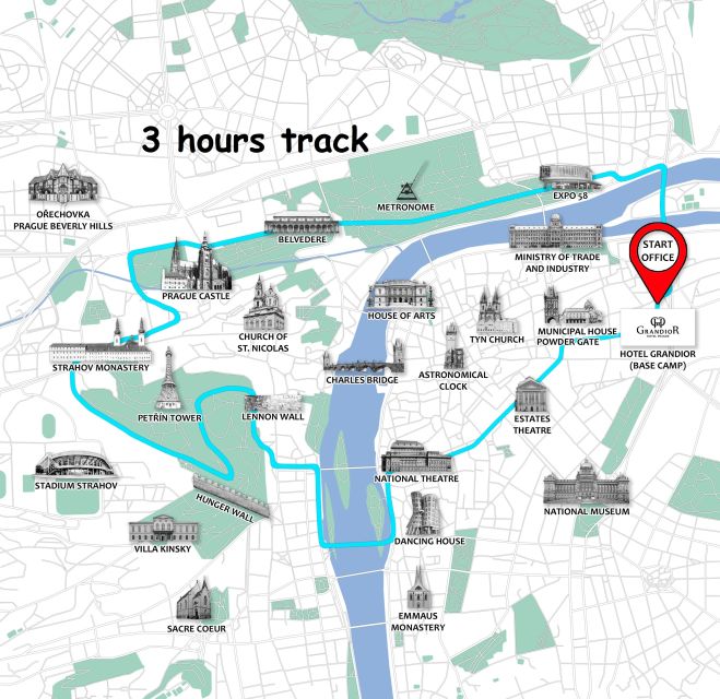 Prague: Bike or E-Bike City Tour With a Local Guide - Participant Experience