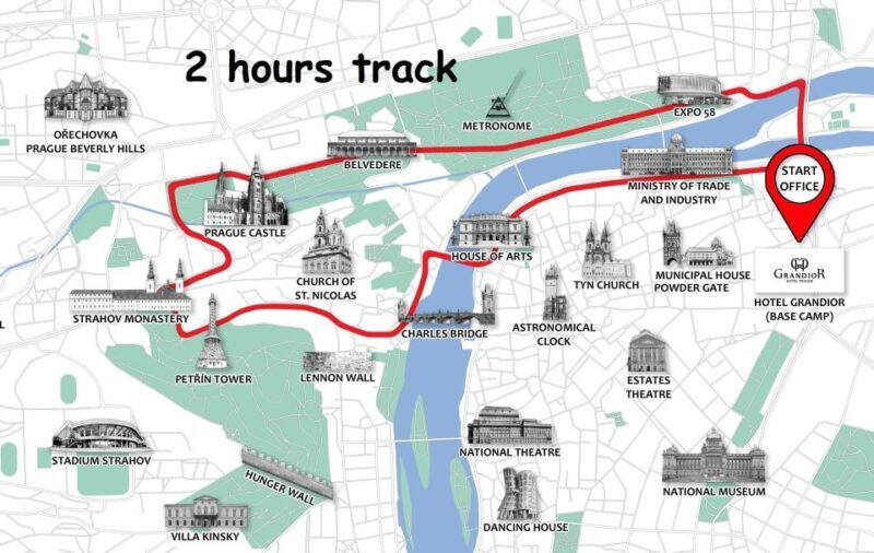 Prague: E-Bike or E-Scooter Tour with A Local Guide - FAQs