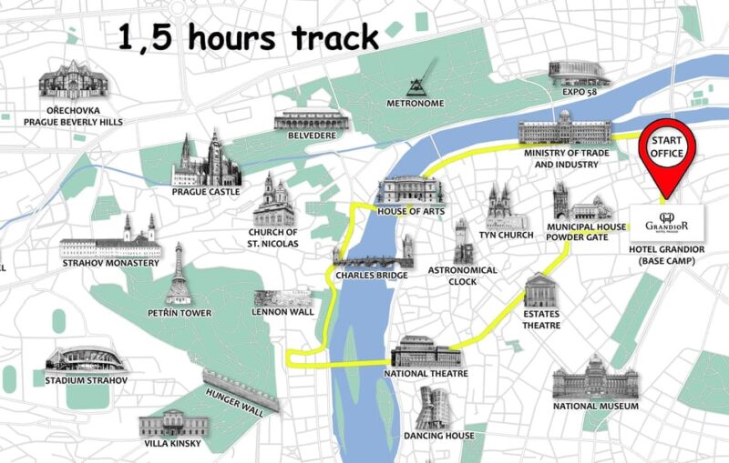 Prague: E-Bike Small Group or Private Highlights Tour - Minimum Age and Restrictions