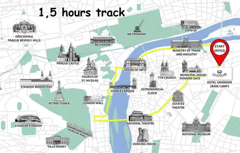 Prague: Fat Tire or Regular Scooter Tour with A Local Guide - The Verdict: Who Should Sign Up?
