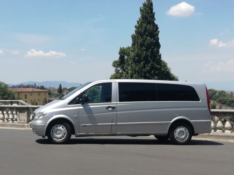 Prague: Private Transfer To/From Václav Havel Airport - Good To Know