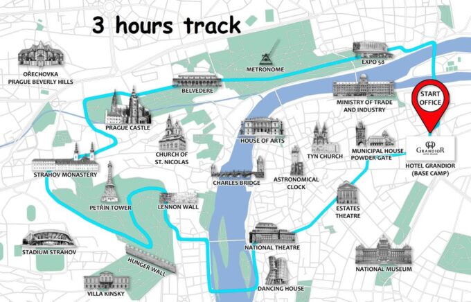 Prague: Small Group or Private E-Scooter Tour With Pickup - Customer Feedback