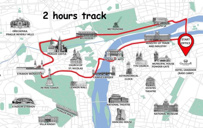 Prague: Small Group or Private E-Scooter Tour With Pickup - Payment and Booking Options