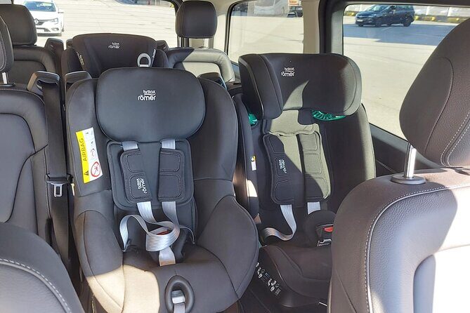 Private Airport Transfer from Porto to Fátima - Final Reflection: Who Should Consider This Service?