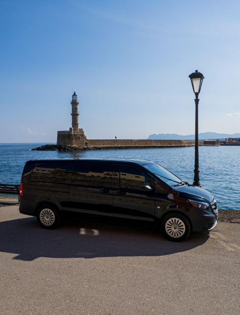 Private Airport Transfers From Chania Airport to Sfakia - Pricing Details