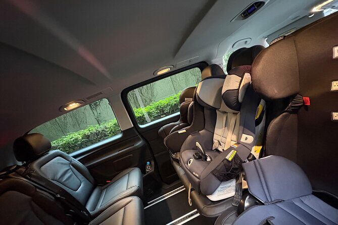 Private Chauffeur Transfer from Sydney Airport to Sydney City - Who Is This Service Best Suited For?