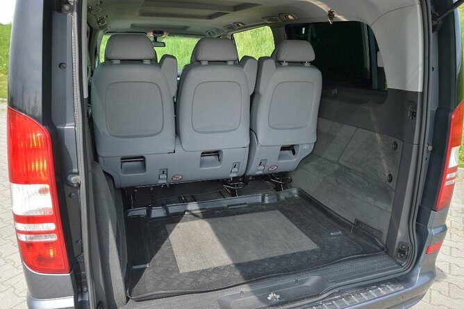 Private Door-To-Door Transfer from Krakow to Budapest - An In-Depth Look at the Experience