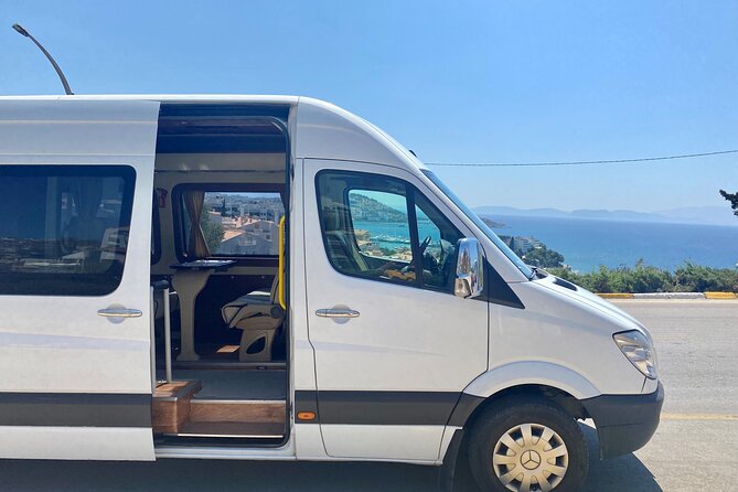 Private Ephesus Full-Day Tour From Izmir - Key Attractions