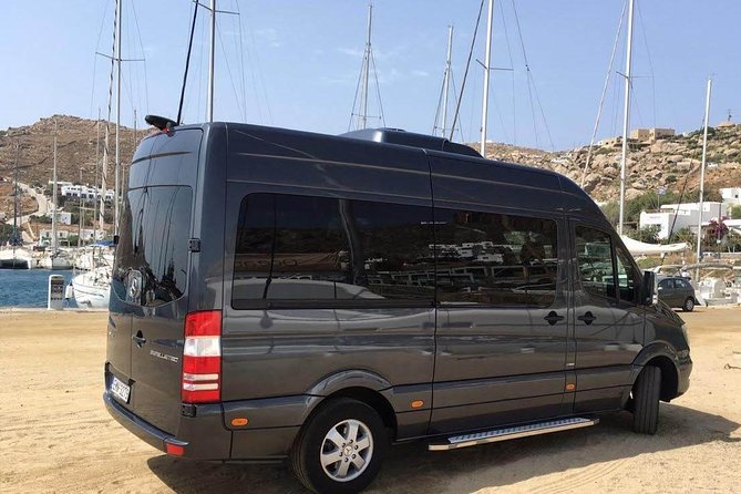 Private Full-Day Tour of Pompei Sorrento and Positano - Inclusions and Exclusions