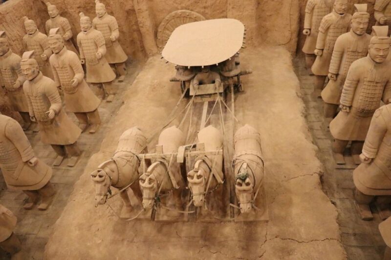 Private Half-Day Tour to the Terracotta Army Museum - Pickup and Start Time