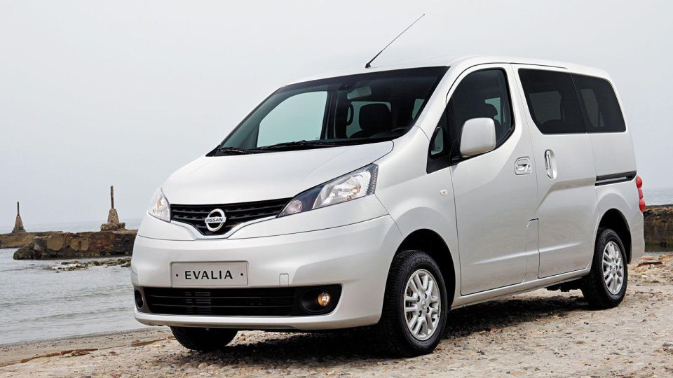 Private Punta Cana Round Trip Airport Transfer - Key Points