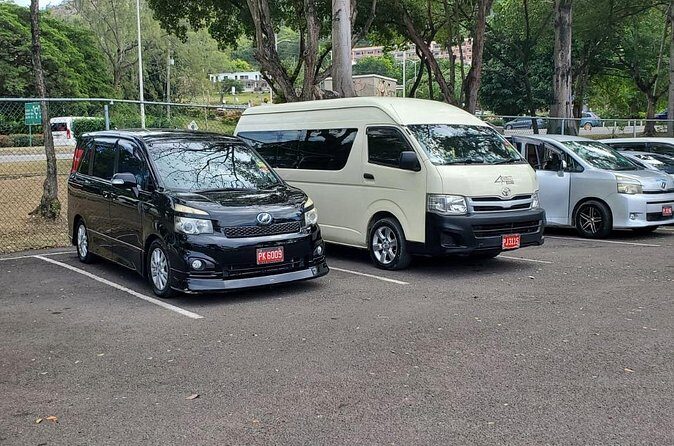 Private Round Trip Transfer Montego Bay to Grand Palladium - Who Will Benefit Most from This Service?