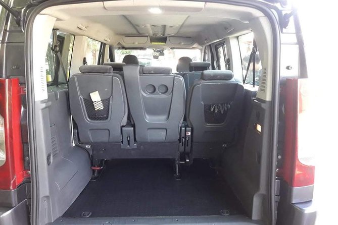 Private Round Trip Transfer on Santiago Of Chile City - Meeting and Pickup Details