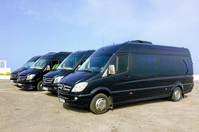 Private Santorini Full-Day Guided Sightseeing Tour - Inclusions