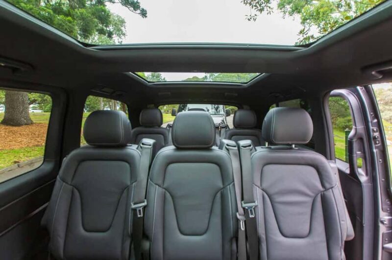 Private Sydney Beaches Escape Tour - Key Points