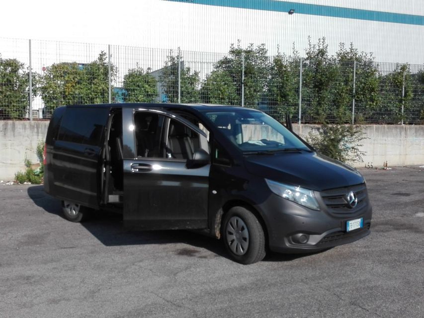 Private Tour From Naples to Pompei With Dropp off to Coast - Tour Duration
